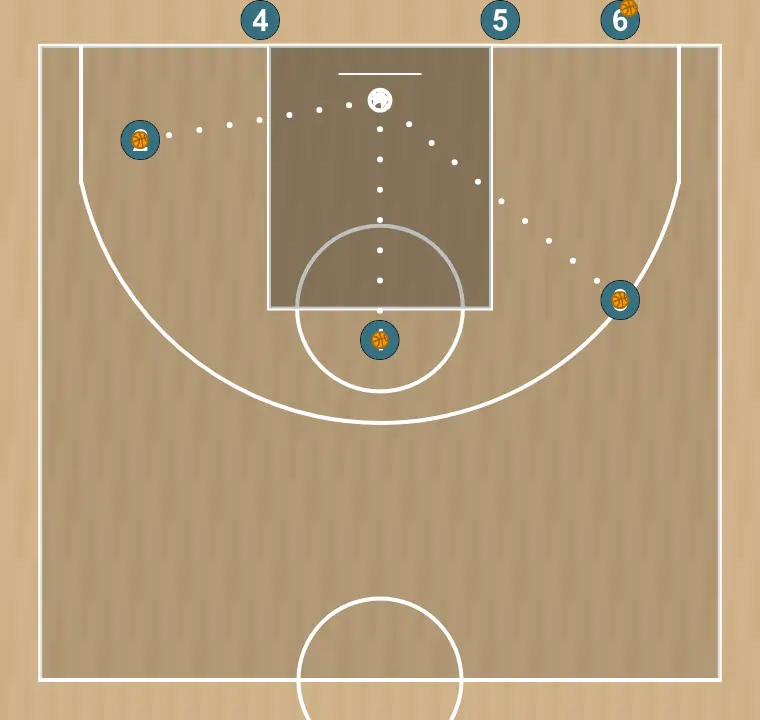 Ejercicio de baloncesto drill para lado, paso 5: