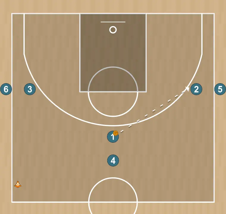 Exercício de basquete tiro exterior, passo 2: