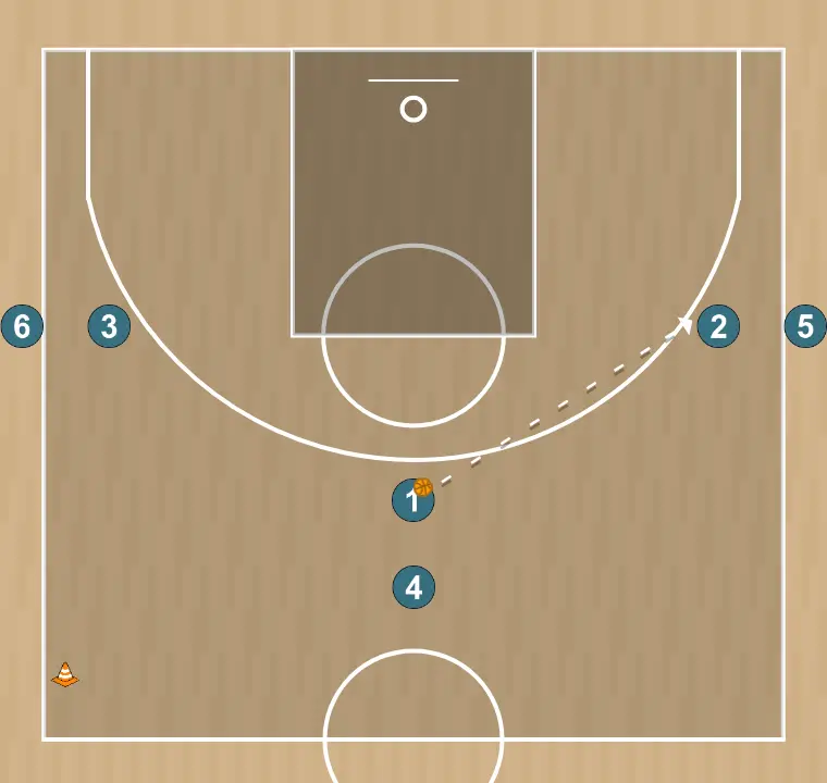 Exercices de basket-ball tir extérieur, étape 2: