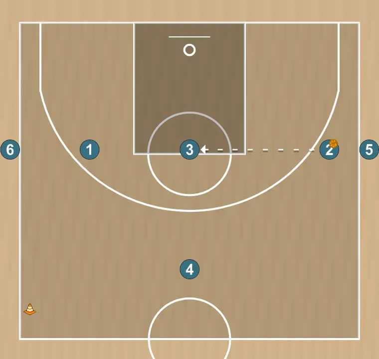 Basketball drill outside shooting, step 5:
