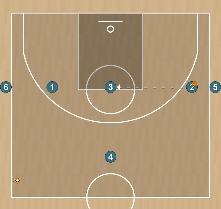 Basketball drill tiro exterior, step 5: