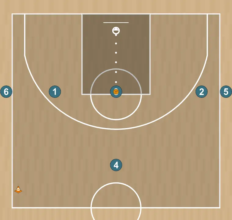 Exercices de basket-ball tir extérieur, étape 6: