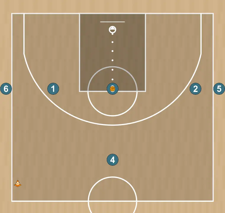 Ejercicio de baloncesto tiro exterior, paso 6: