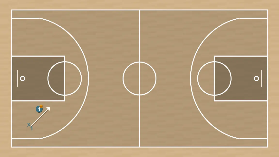 Exercício de basquete 1c1 trabajo defensivo y ofensivo, passo 2: 1 se move estrategicamente para criar novas linhas de passe e abrir espaços