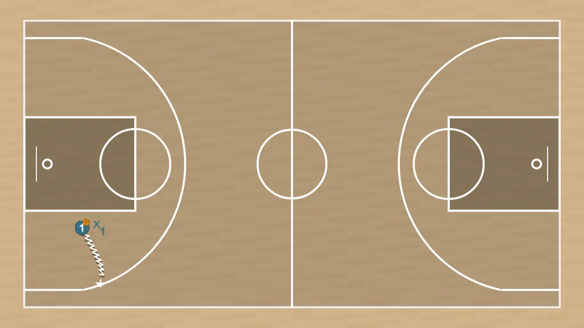 Basketball drill 1c1 trabajo defensivo y ofensivo, step 3: