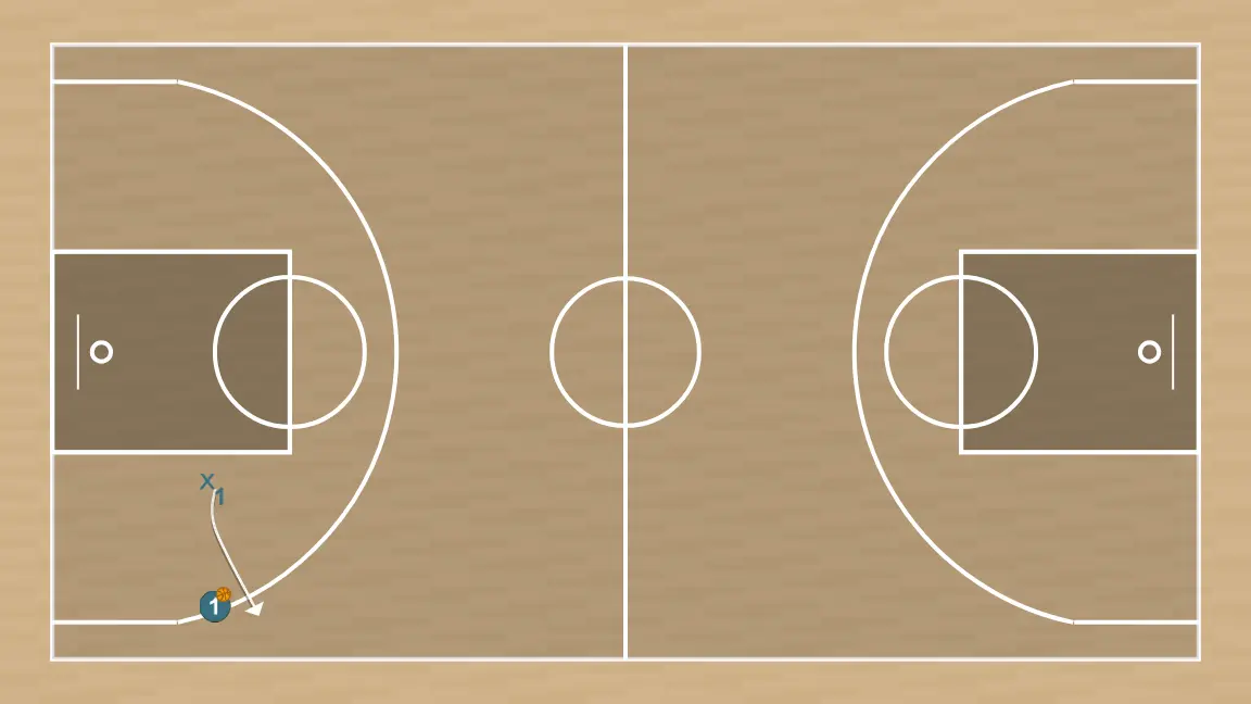 Basketball drill 1c1 trabajo defensivo y ofensivo, step 4: point guard adjusts position to facilitate ball movement and anticipate the defense
