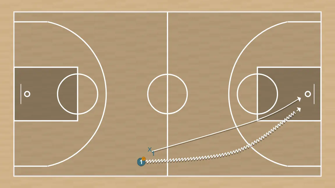Basketball drill 1c1 trabajo defensivo y ofensivo, step 9: 1 moves strategically to provide new passing lanes and open space