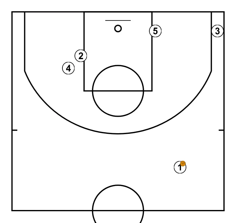 Corner Transition