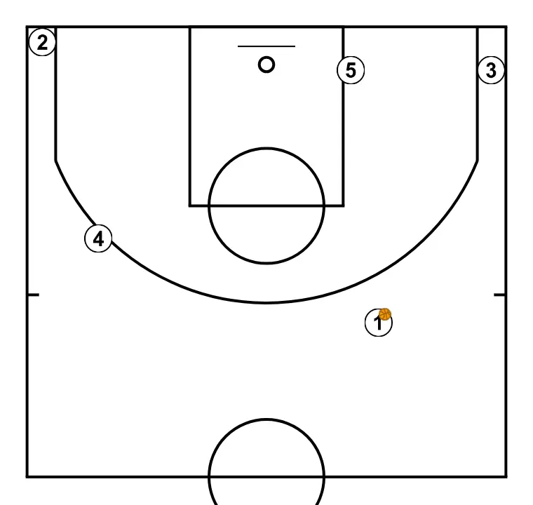 Transition Poste Bas