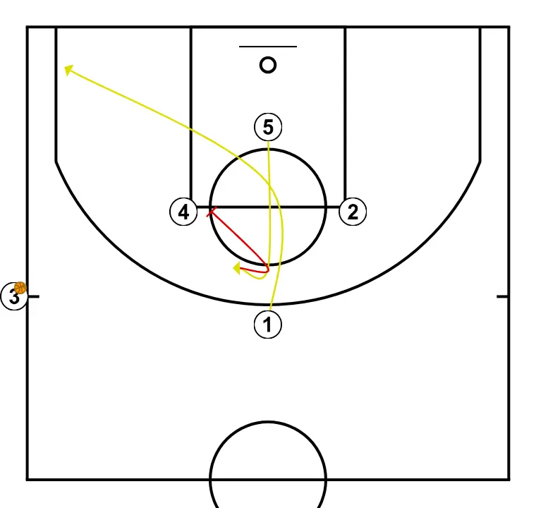 Diamond side - STEP 2: <div>- 1 cuts to the corner
