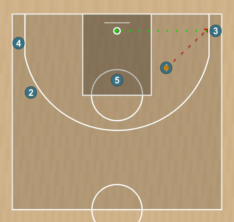 Basketball play step up pnr - panathinaikos attacking play , step 7: