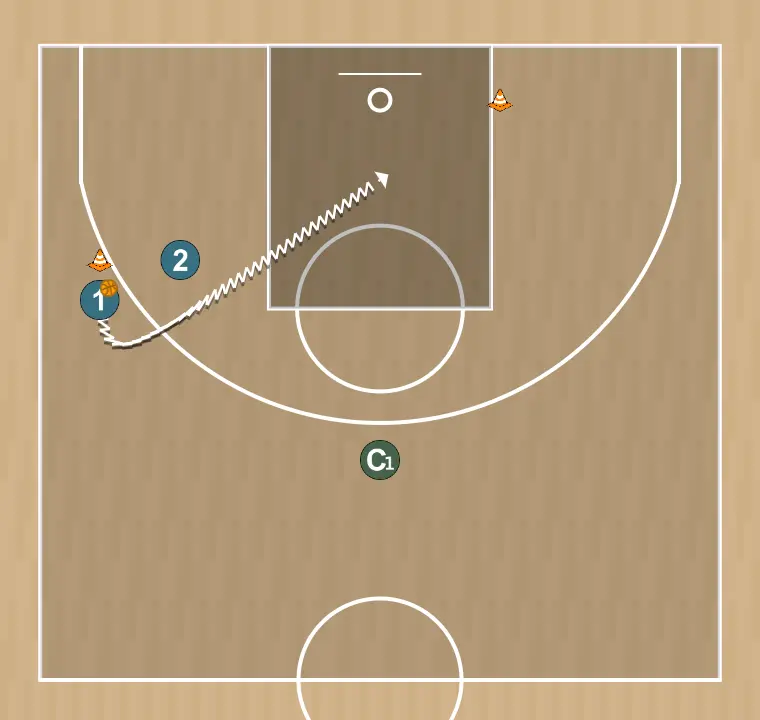 Ejercicio de baloncesto 1, paso 2: