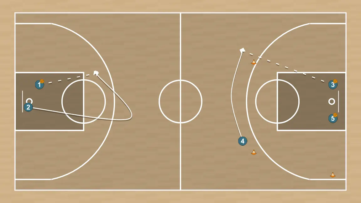 Ejercicio de baloncesto intermitente lanzamientos, paso 4: 4 se desplaza estratégicamente para ofrecer nuevas líneas de pase y abrir espacios