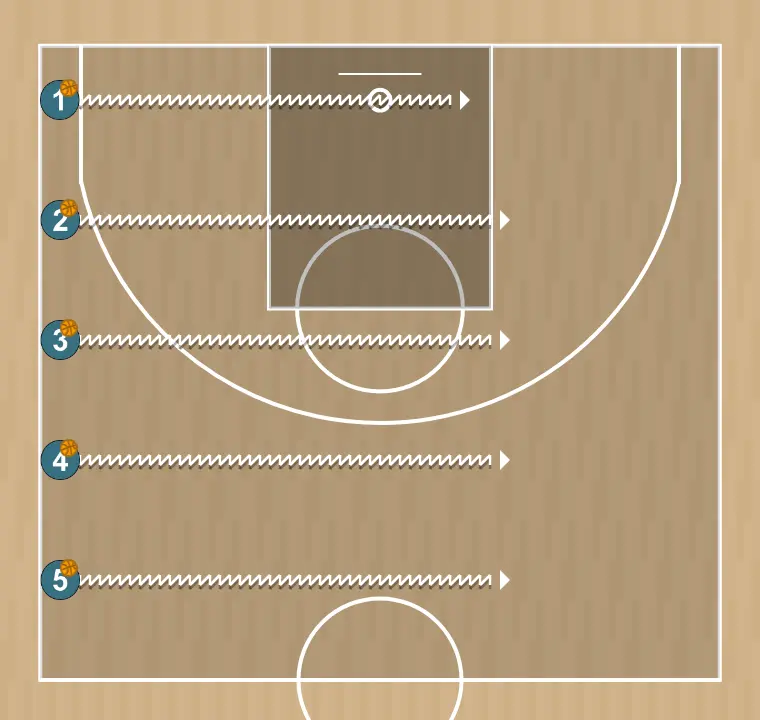 Exercício de basquete bote con dos balones, passo 1: