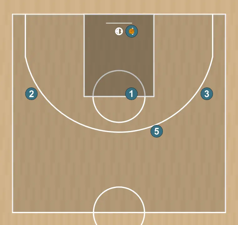 Basketball play 5 court, step 9: