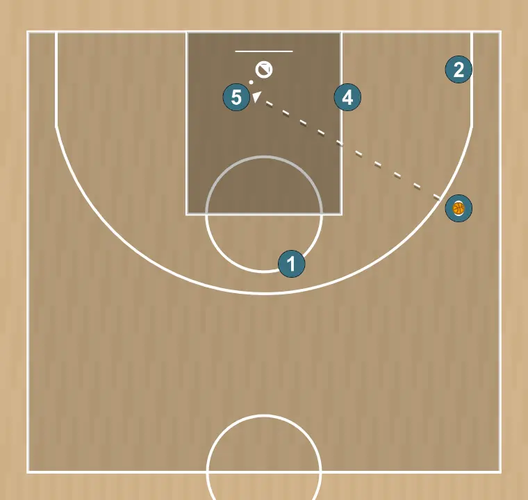 Jogada de basquete 5 long, passo 9: