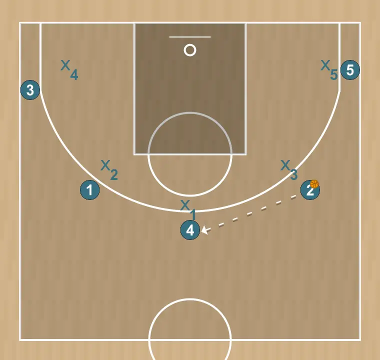 Jogada de basquete 5 fuera, passo 17: