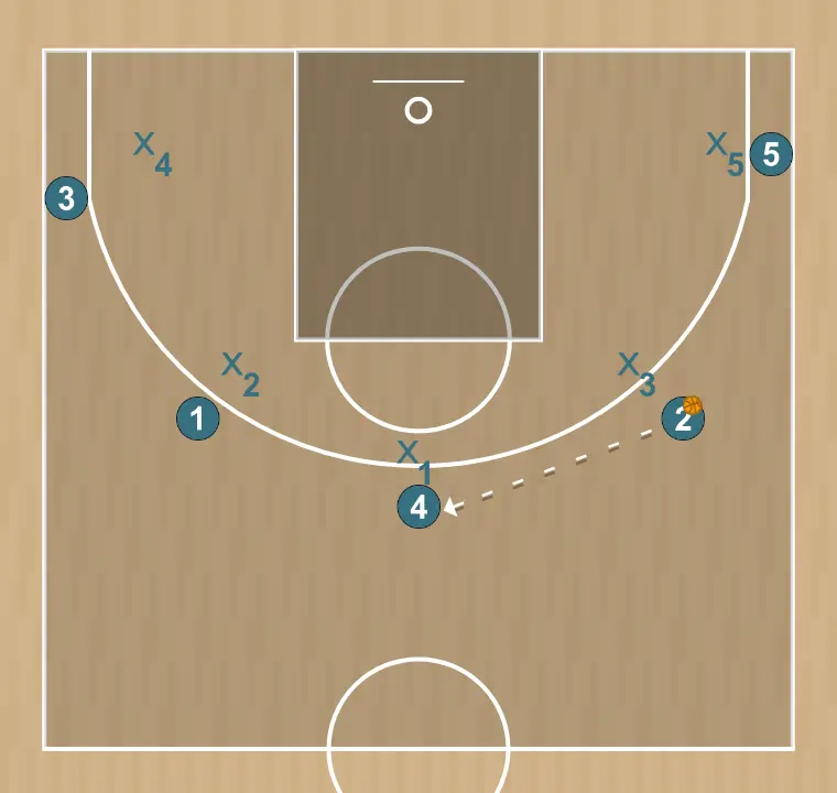 Basketball play 5 outside, step 17: