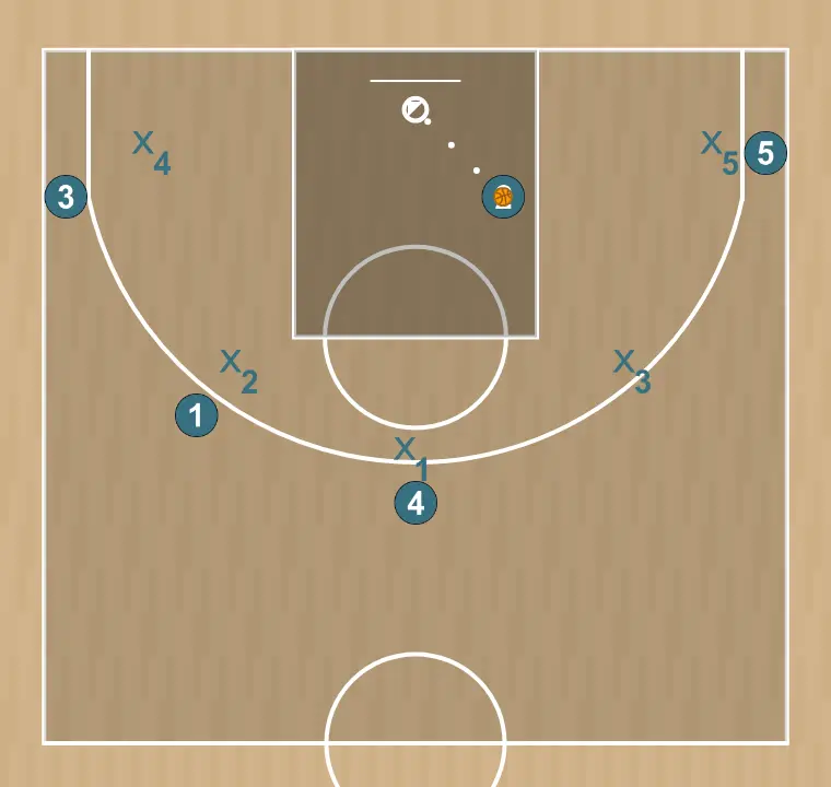 Jeux de basket-ball 5 extérieur, étape 20: