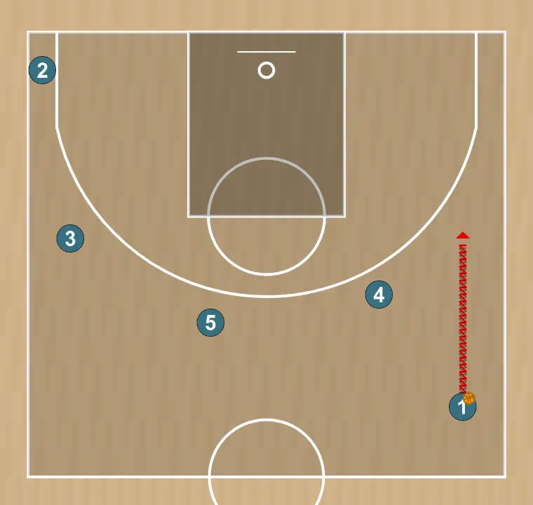Transition Swing - Italy attacking play 