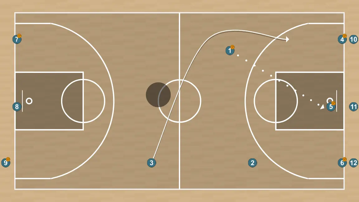 Ejercicio de baloncesto australiana, paso 3: