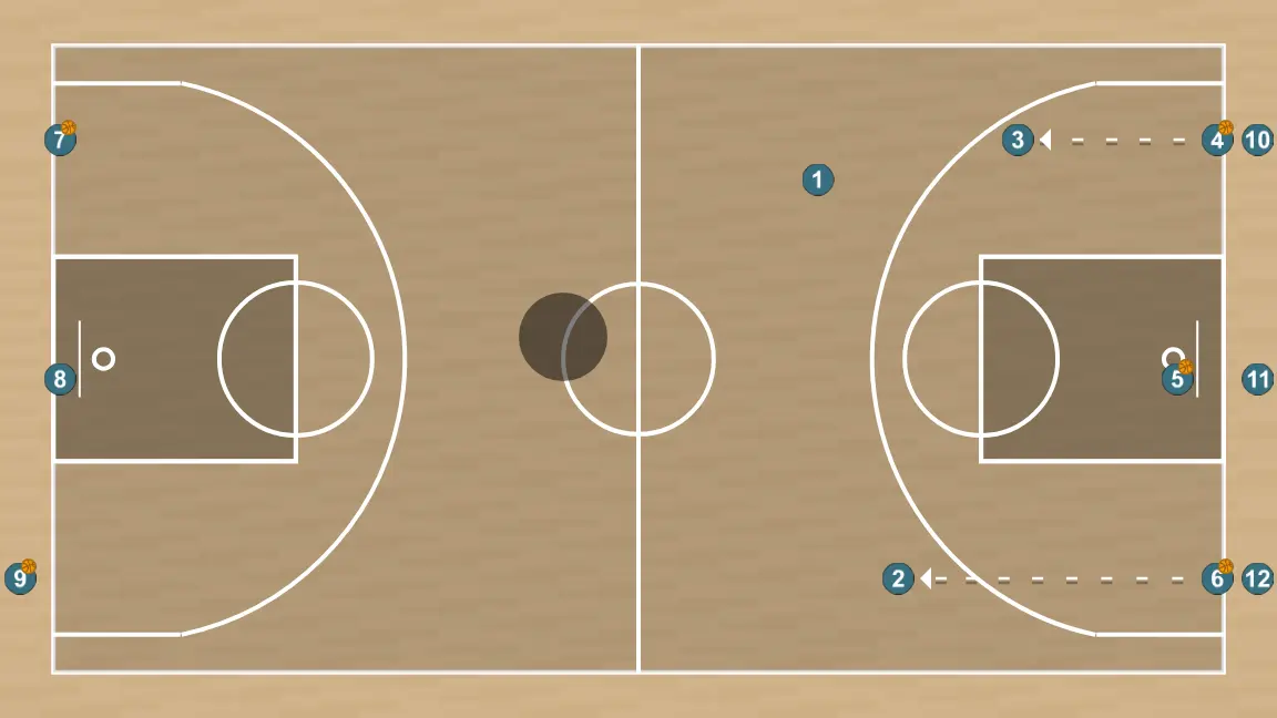 Basketball drill australiana, step 4: