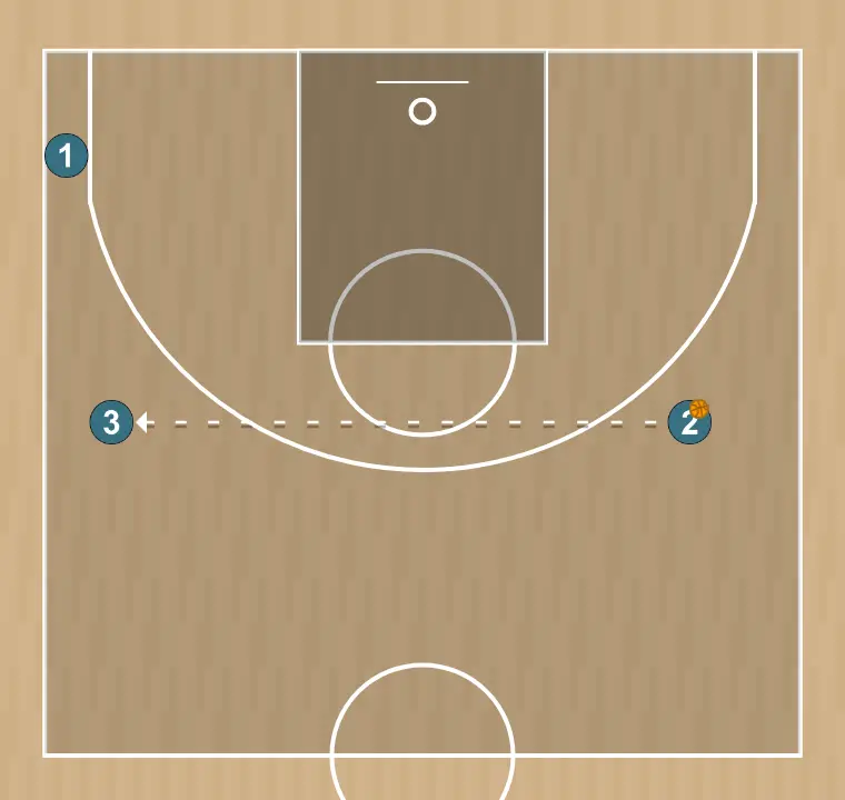 Ejercicio de baloncesto tarea 1, paso 3: