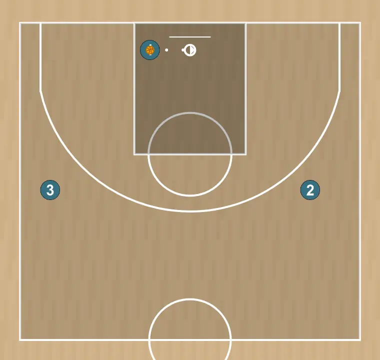 Ejercicio de baloncesto tarea 1, paso 6: