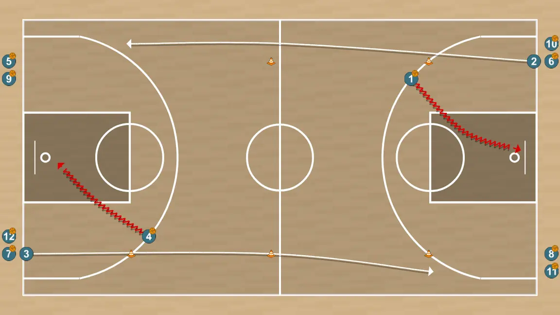 Basketball drill technical intermittent, step 2: small forward shifts to an optimal spot on the court to maximize offensive efficiency