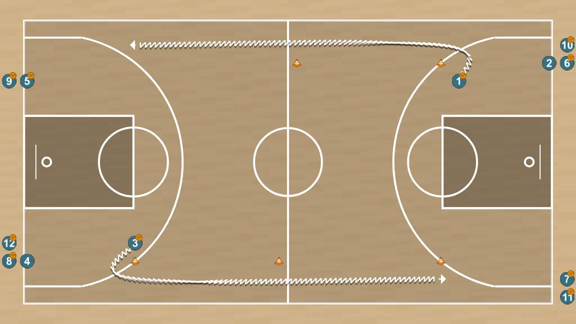 Ejercicio de baloncesto intermitente técnico 2, paso 2: