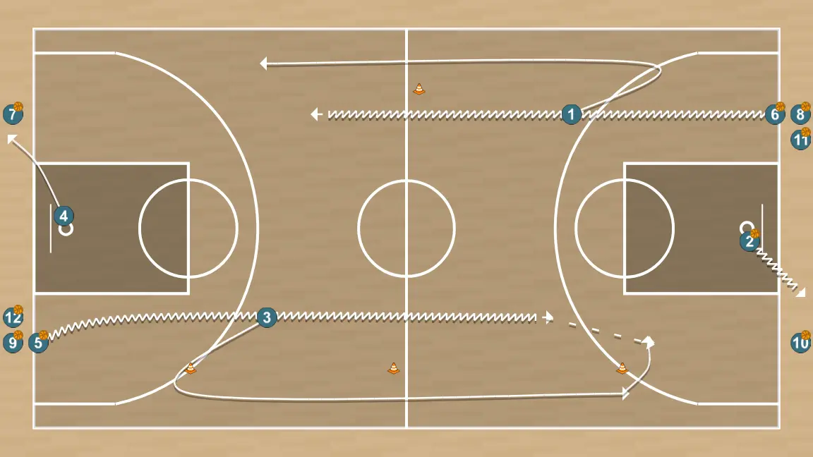 Ejercicio de baloncesto intermitente técnico 3, paso 2: 4 se desplaza estratégicamente para ofrecer nuevas líneas de pase y abrir espacios