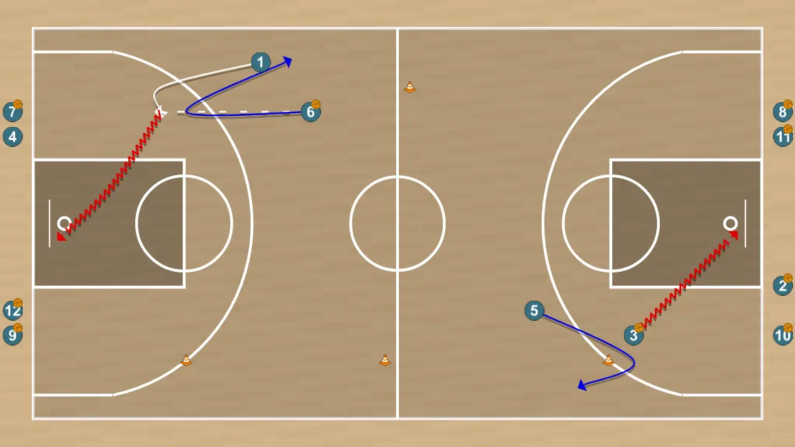 Ejercicio de baloncesto intermitente técnico 3, paso 3: 1 modifica su posición para provocar desajustes en la defensa y generar opciones de penetración