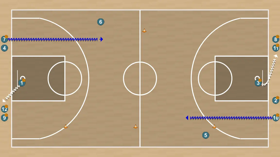 Basketball drill technical intermittent 3, step 4:
