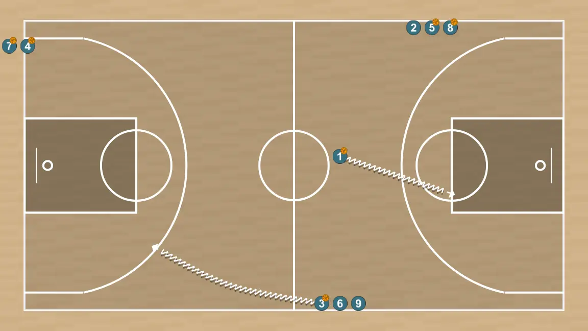 Ejercicio de baloncesto circuito con definicion activacion 2, paso 2: