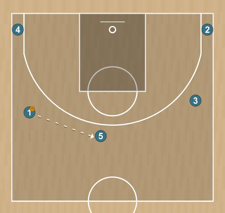 Basketball play net, step 1: