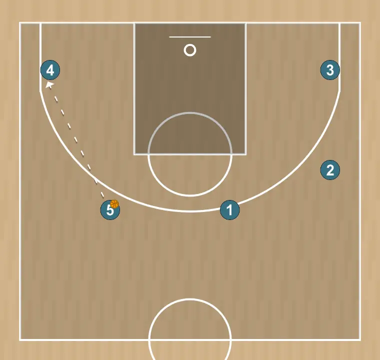 Jogada de basquete 3    , passo 4:
