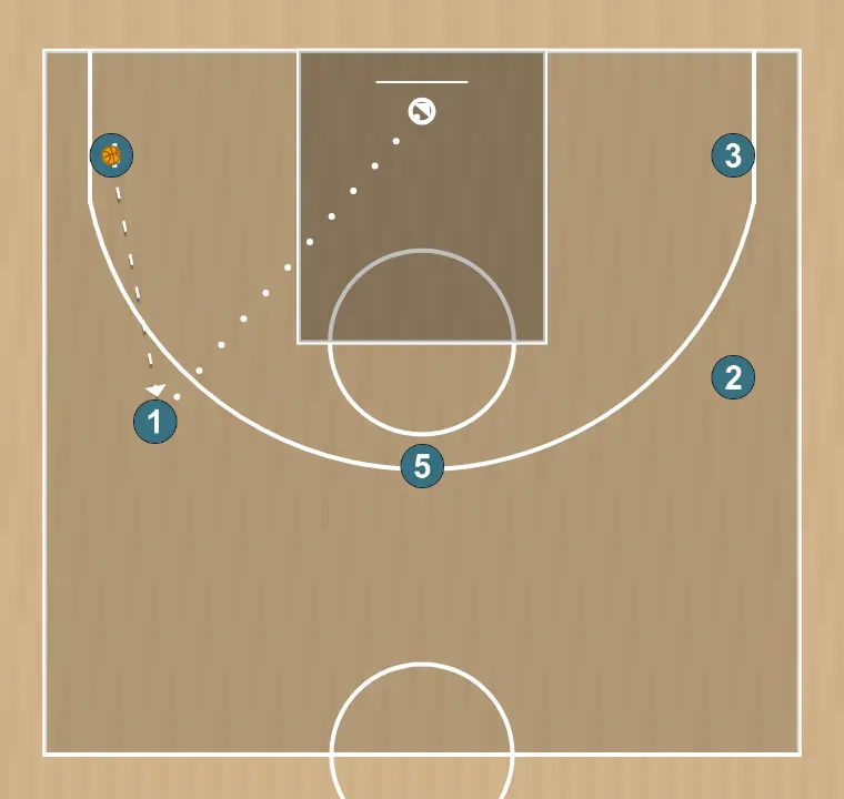 Jogada de basquete 3    , passo 6: