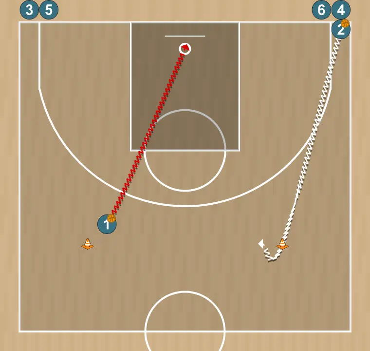 Ejercicio de baloncesto circuito con defenicion activacion 4, paso 2: