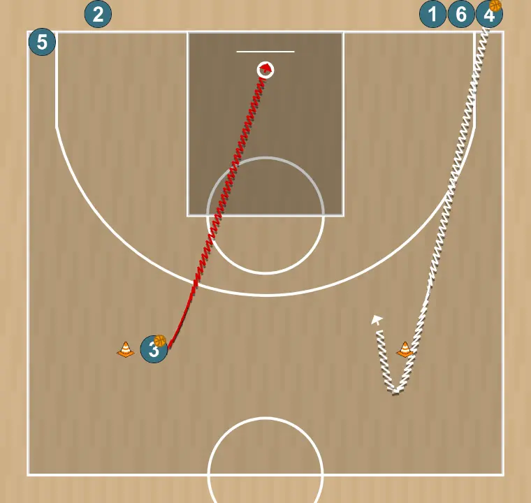 Ejercicio de baloncesto circuito con defenicion activacion 4, paso 5: