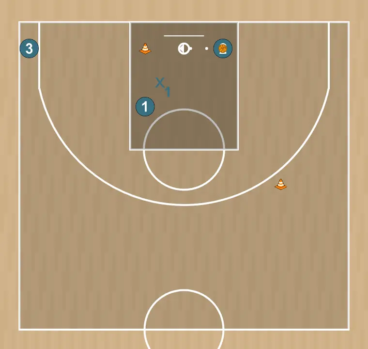 Ejercicio de baloncesto spacing - dunker bàsic 2/2, paso 5: