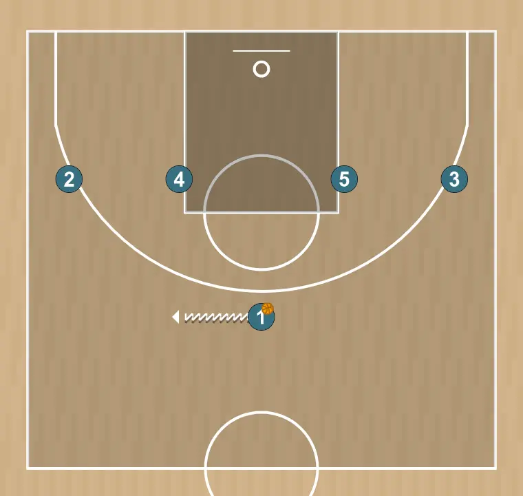 Jugada de baloncesto cabeza araucania, paso 2: