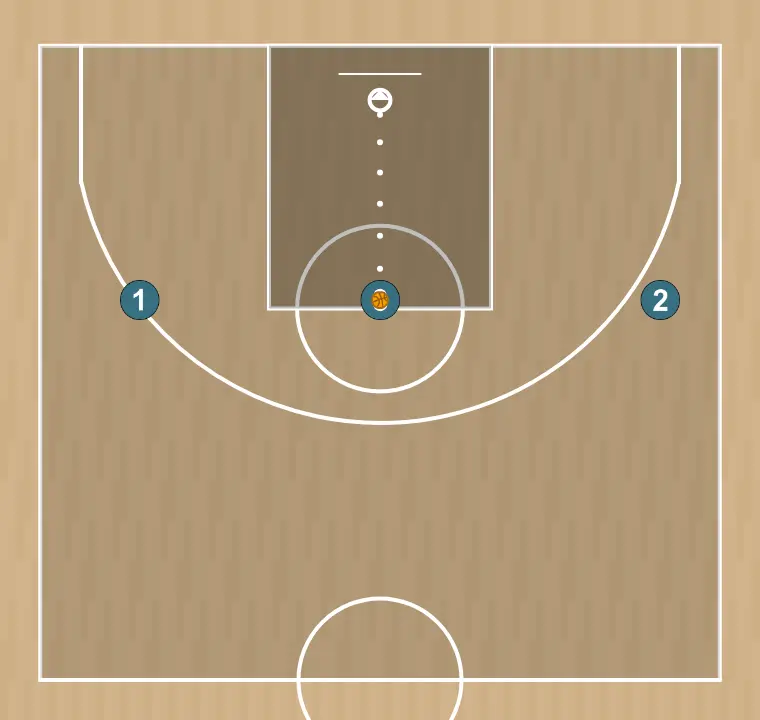 Basketball drill tiro después de bloqueo indirecto, step 3: