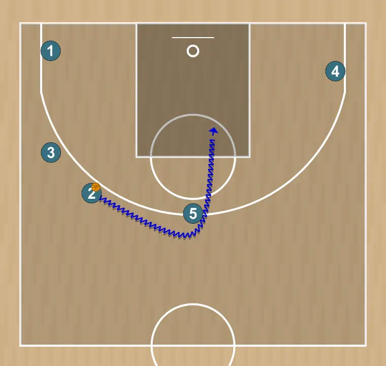 Basketball play lado pivot abajo, step 8: