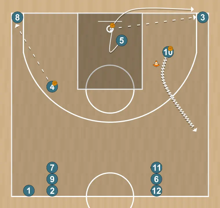Ejercicio de baloncesto ejercicio 1 , paso 3: 5 se desplaza para apoyar a sus compañeros y mantener el flujo de juego constante