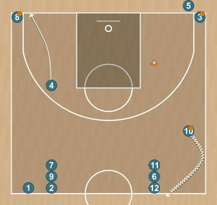 Ejercicio de baloncesto ejercicio 1 , paso 4: pívot se ubica estratégicamente para crear ángulos de pase y anticipar movimientos defensivos
