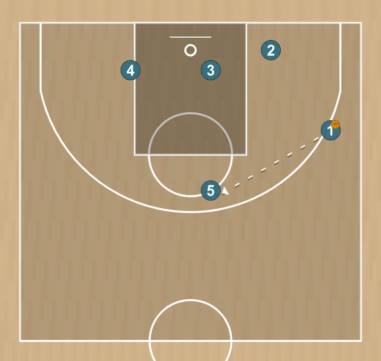Jugada de baloncesto nueva, paso 6: