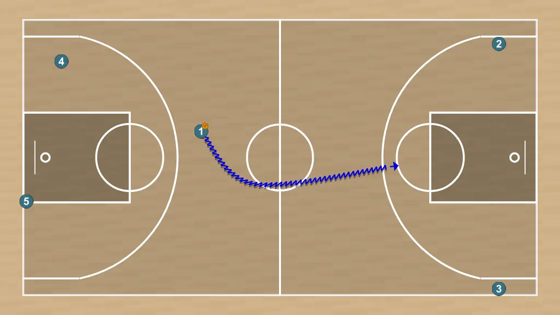 Jogada de basquete in blue    , passo 4: