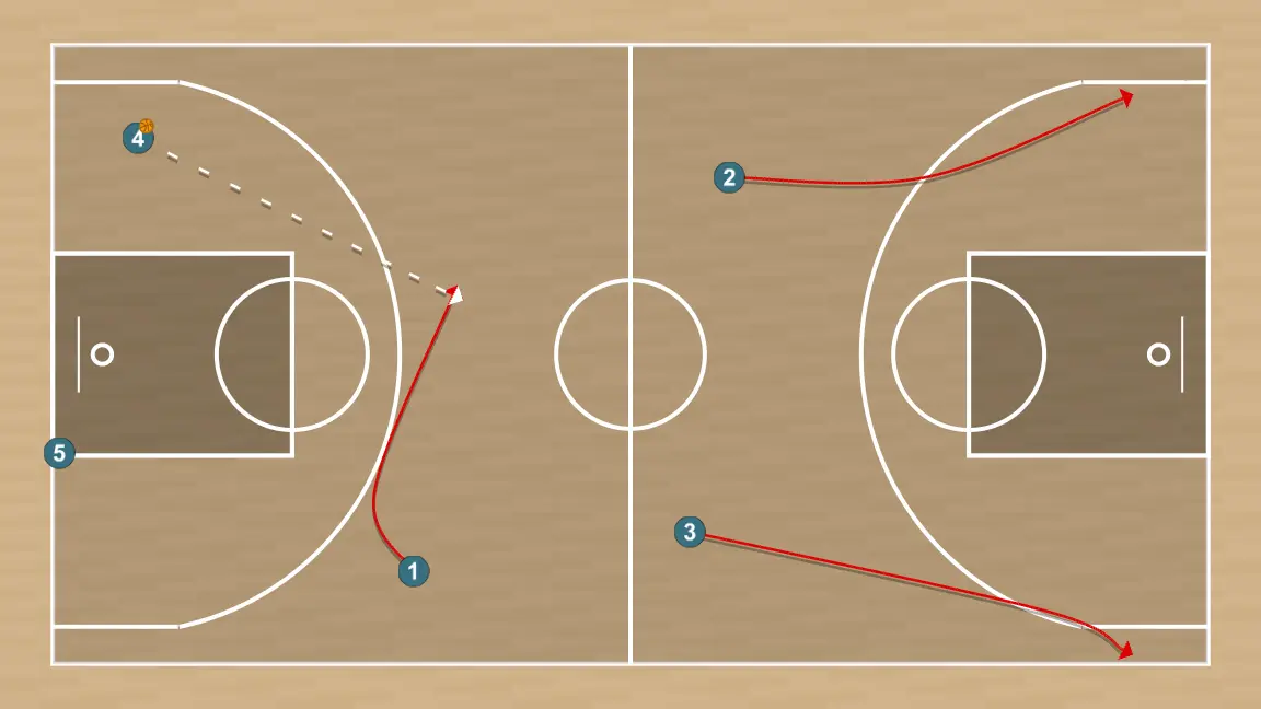 Basketball play in blue, step 4: