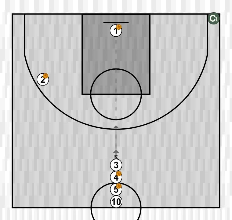 Exercício de basquete lançamento após passe. (aquecimento), passo 4: ala se move estrategicamente para criar novas linhas de passe e abrir espaços