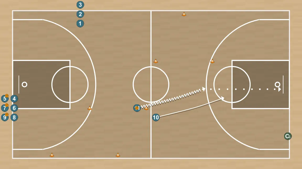 Basketball drill technical circuit, 1v1 and shooting (final), step 2: